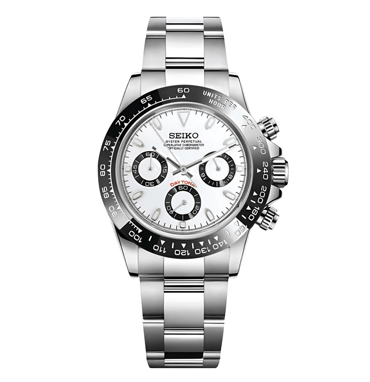 Daytona Panda